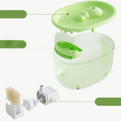 Automatische waterdispenser met meervoudig filtersysteem