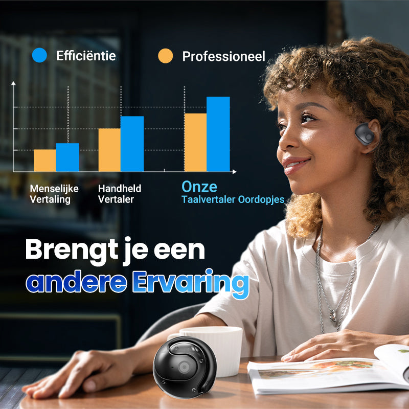 Draadloze bluetooth taalvertaler oordopjes met oplaadcase