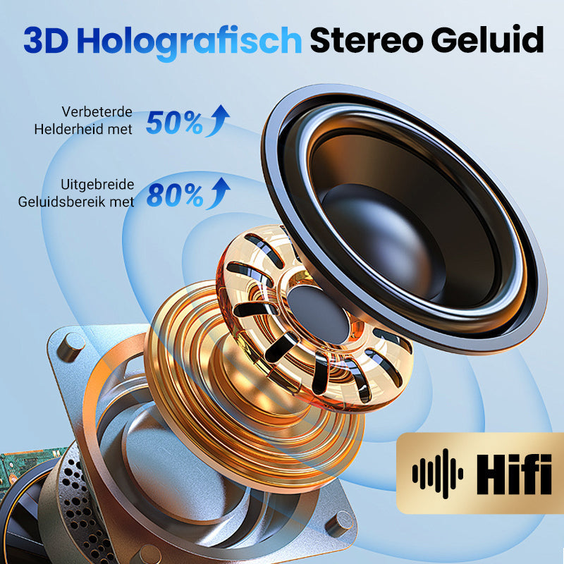 Draadloze bluetooth taalvertaler oordopjes met oplaadcase