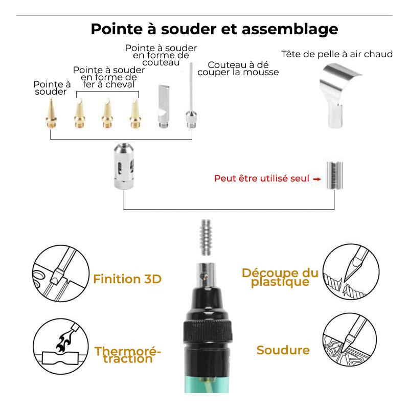 Draagbare gassoldeerbout met instelbare temperatuur