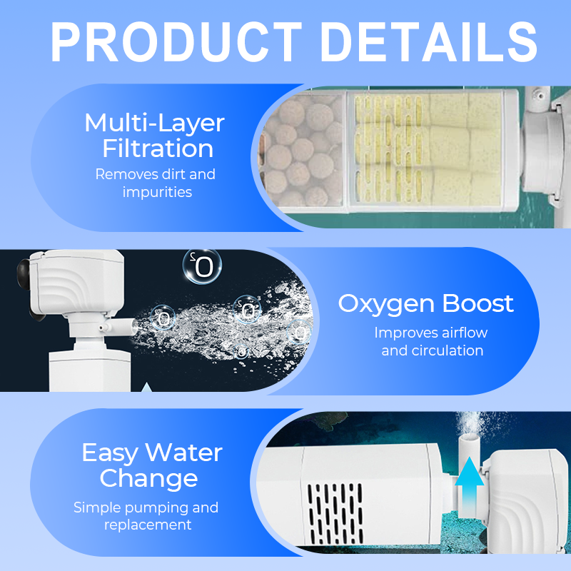 3-in-1 Aquariumfilter met Zuurstoftoevoer en Waterpomp
