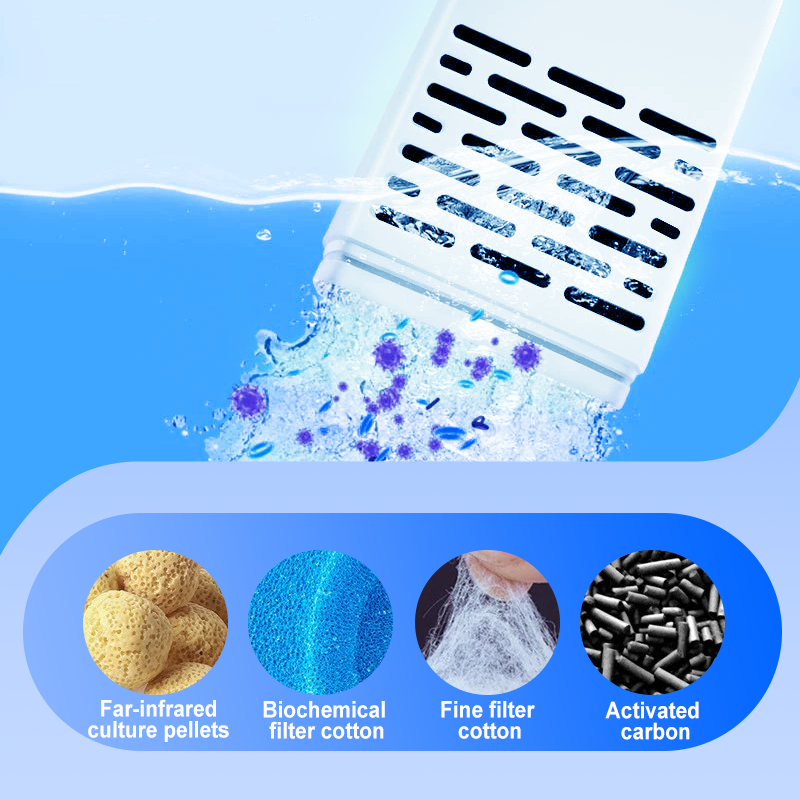 3-in-1 Aquariumfilter met Zuurstoftoevoer en Waterpomp