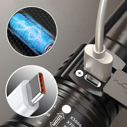 Oplaadbare Zaklamp met Zoomfunctie en Powerbankfunctie